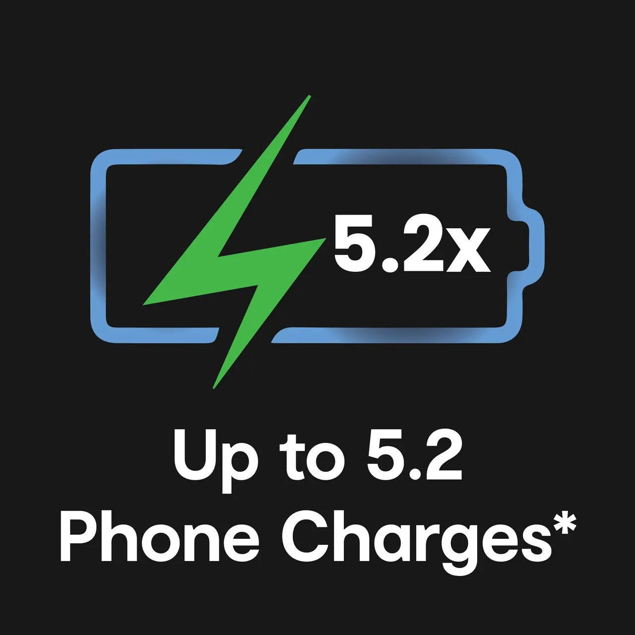 20000mAh LiFePO4 Power Bank - Green - Image 6