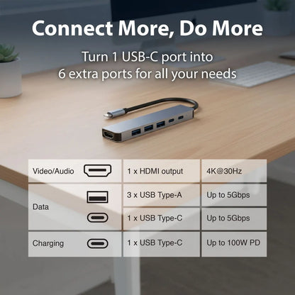Laser USB-C 6-in-1 Multi-Port Hub with 4K HDMI and 100W PD Charging - Image 2