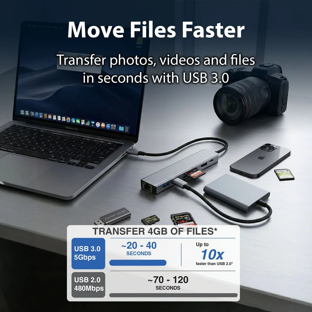Laser USB-C 7 Port Hub with HDMI and Ethernet - Image 7