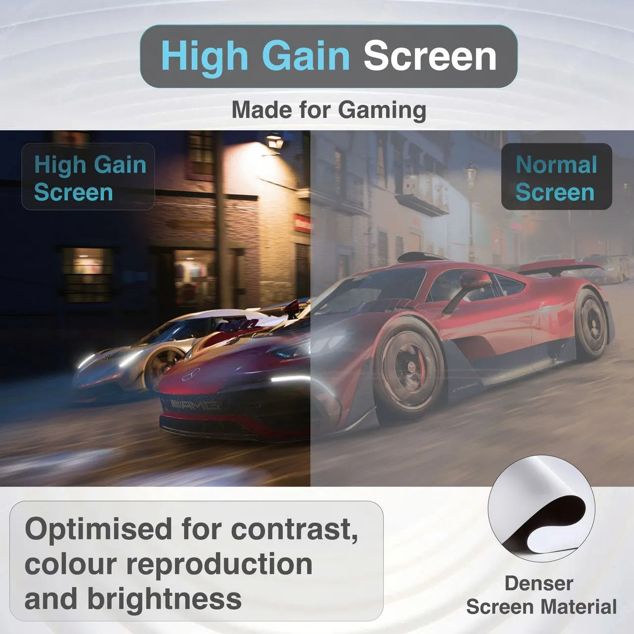 Laser Precision Outdoor Gaming Projector Bundle - Image 7
