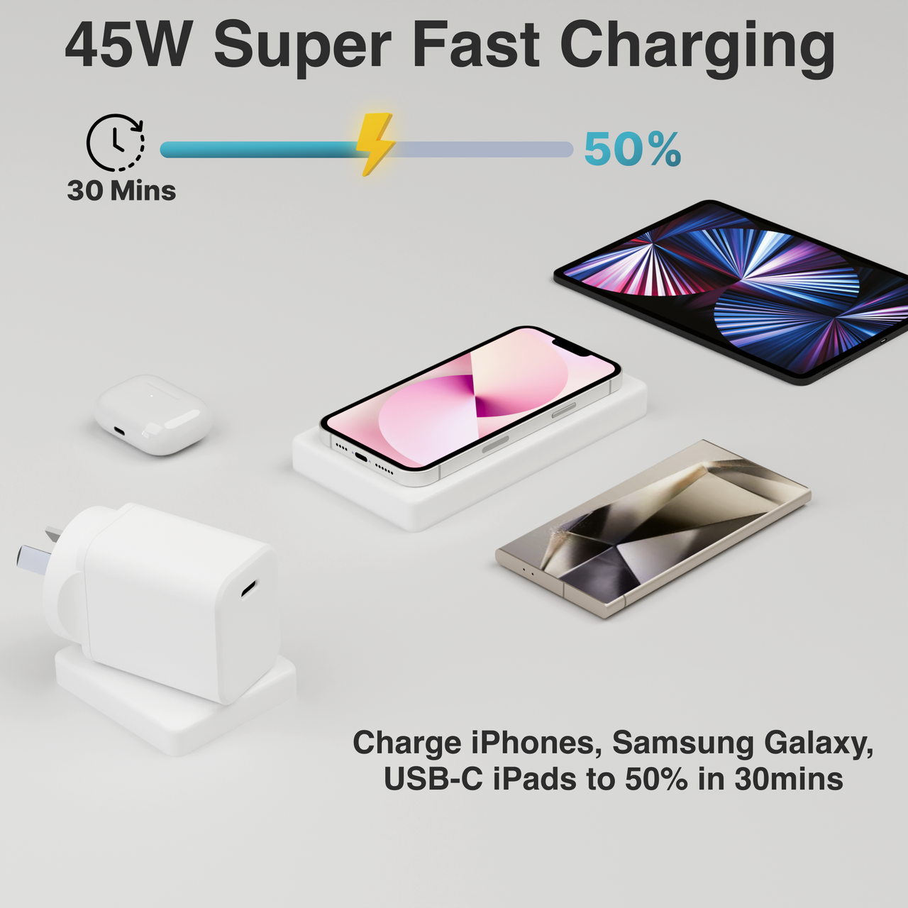 Laser ChargeCore 45W PD GaN USB-C Wall Charger - Image 2