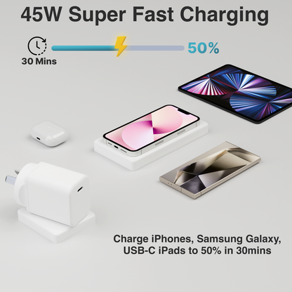 Laser ChargeCore 45W PD GaN USB-C Wall Charger - Image 2
