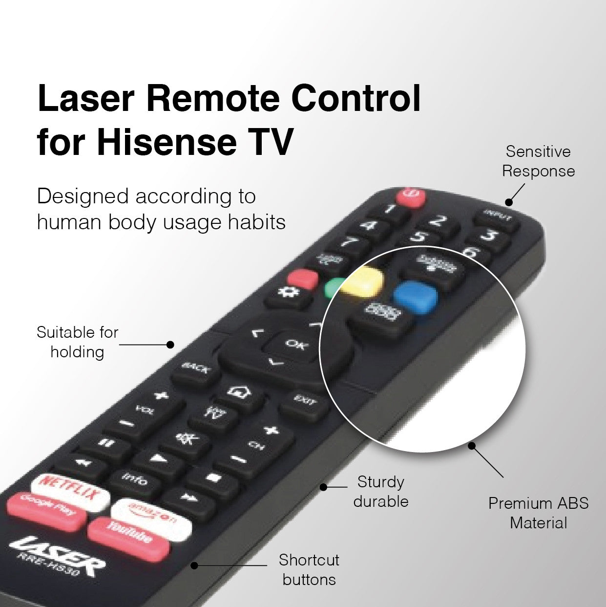 Laser Remote Control for Hisense TV Black - Image 6