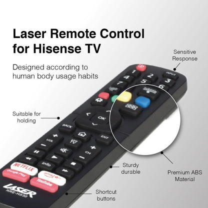 Laser Remote Control for Hisense TV Black - Image 6