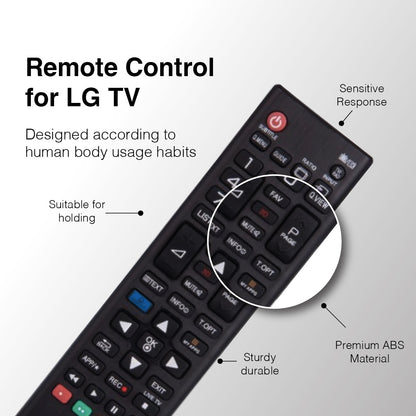 Laser Remote for LG TV - Image 4