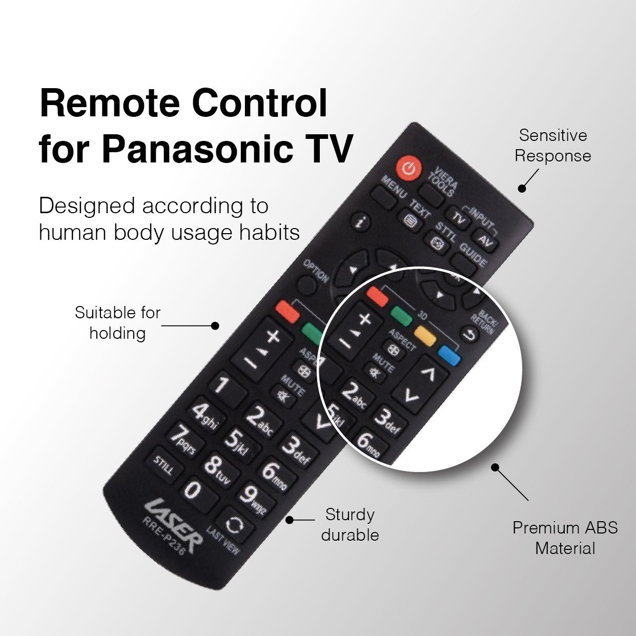 Laser Remote Control for Panasonic TV - Image 4