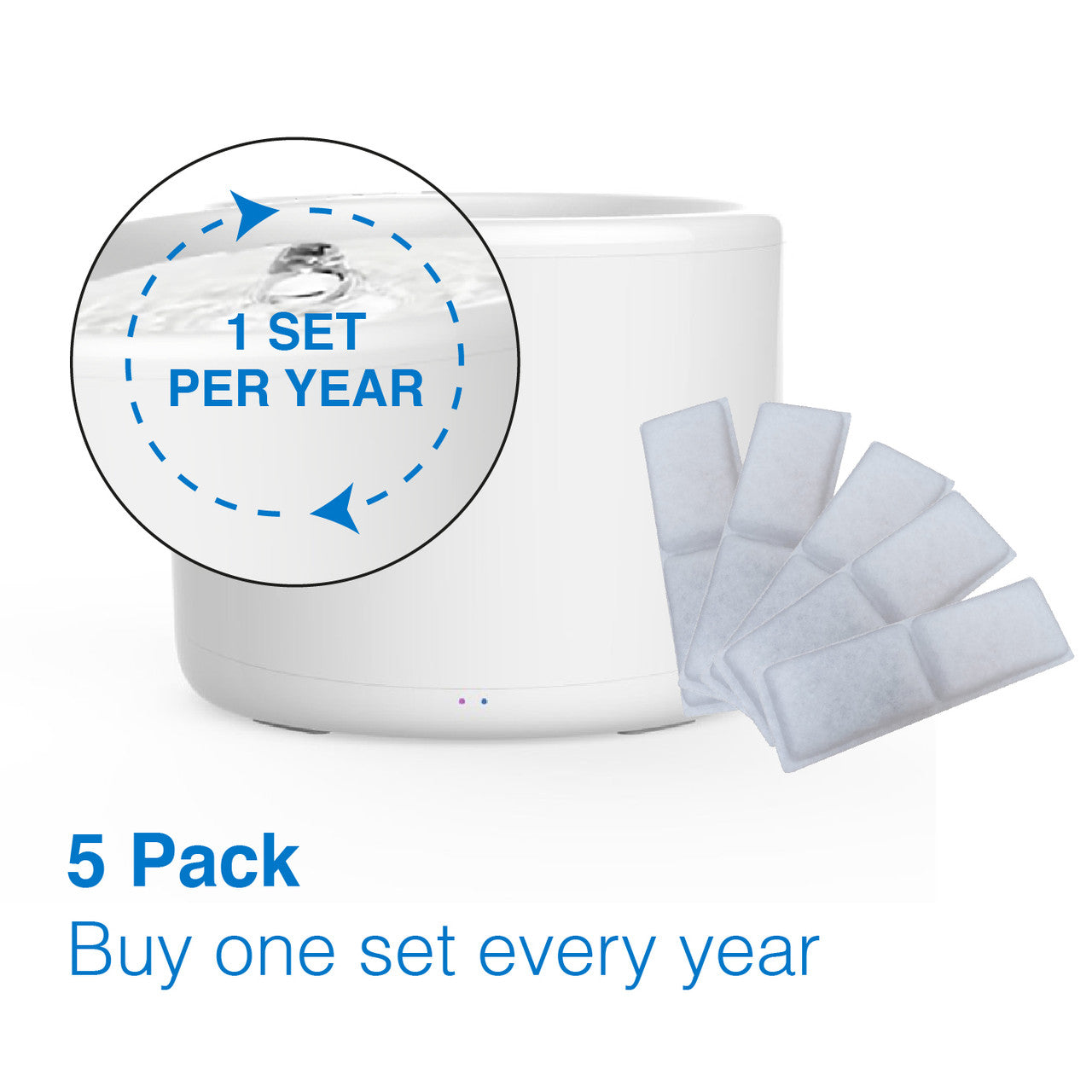 Tech4Pets 5-Pack Water Fountain Replacement Filters - Image 4