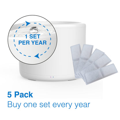 Tech4Pets 5-Pack Water Fountain Replacement Filters - Image 4