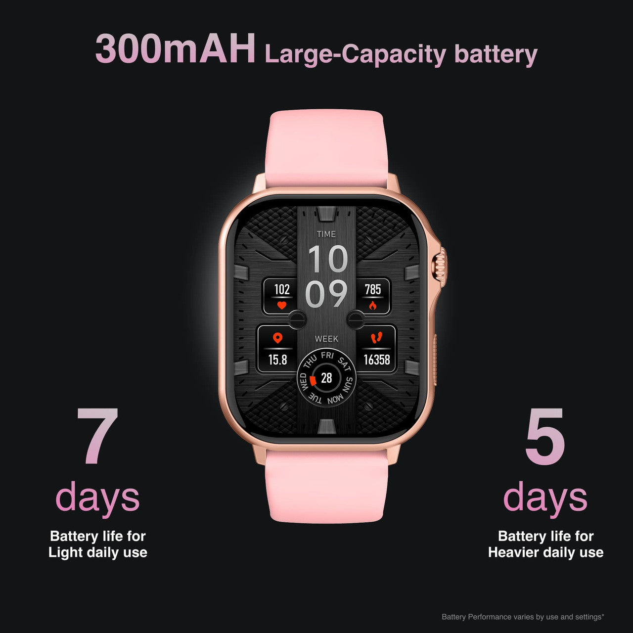 V-Fitness Smart Watch GPS and 2.1 inch Pink - Image 9