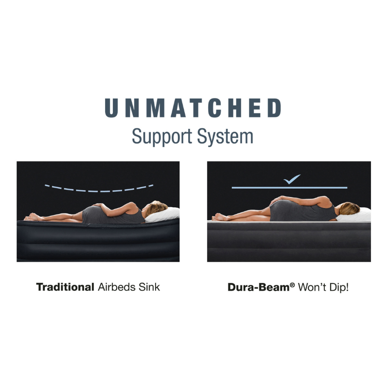 Intex Queen Deluxe Headboard Airbed 64448 - Image 7