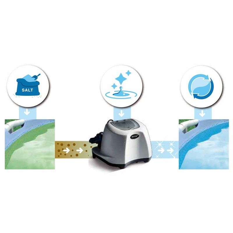 Intex Pool Salt Chlorinator for Above Ground Pool 12g/hour 26670 - Image 5