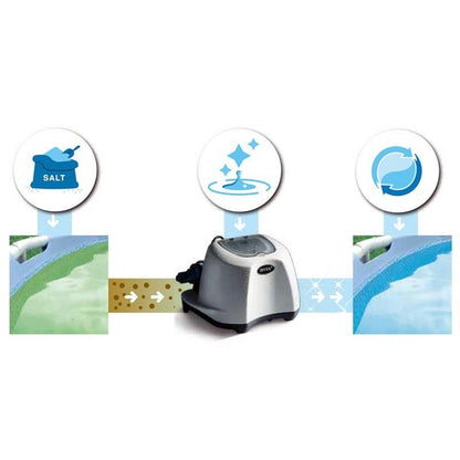 Intex Pool Salt Chlorinator for Above Ground Pool 12g/hour 26670 - Image 5