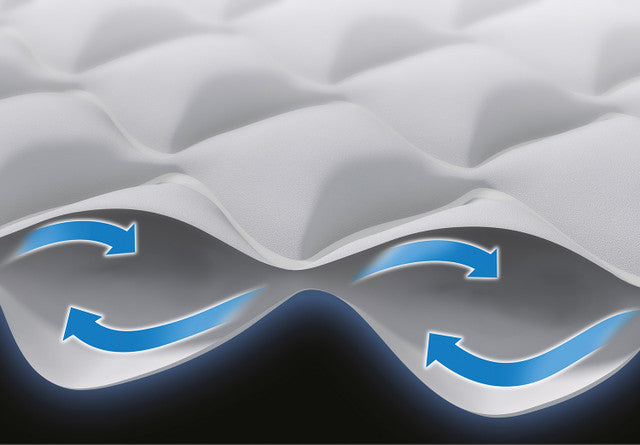Intex Single Dura-Beam Deluxe Supreme Air-Flow Air Mattress 51cm 64488 - Image 7