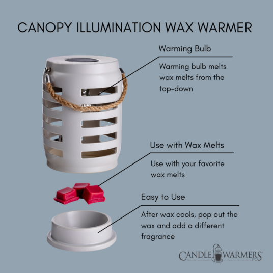 Shutter Canopy Illumination Warmer - Image 4
