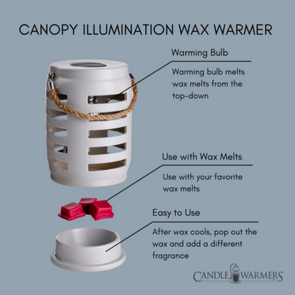 Shutter Canopy Illumination Warmer - Image 4