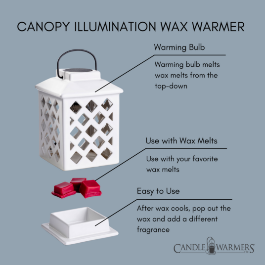 Trellis Lantern Canopy Illumination Warmer - Image 4