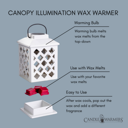 Trellis Lantern Canopy Illumination Warmer - Image 4