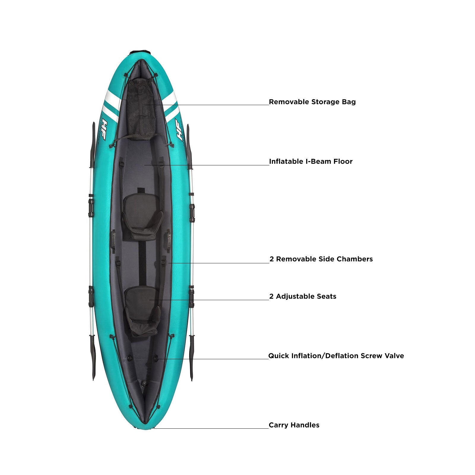 Samland Ventura X2 Double Kayak Inflatable 3.3M X 86CM (65052) - Image 4