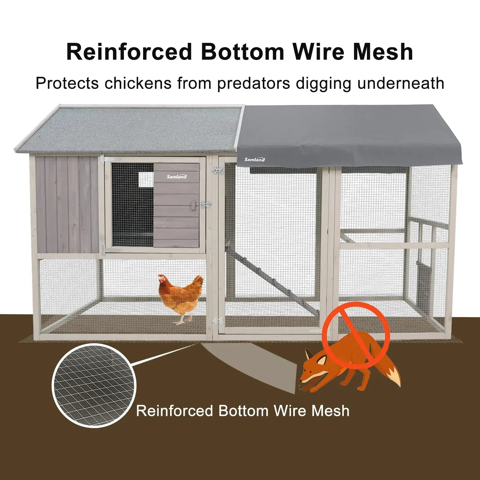 Samland Large Wooden Backyard Chicken Coop with Big Run and Nesting Boxes - Image 5