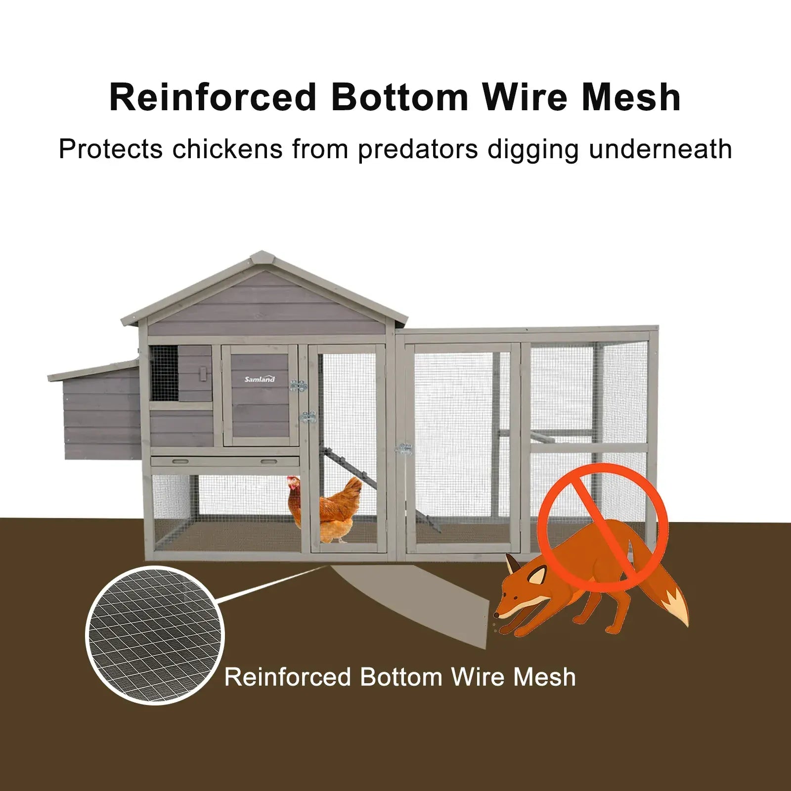Samland Wooden Outdoor Chicken Coop with Nesting Box, Large Run & Waterproof Roof - Image 5