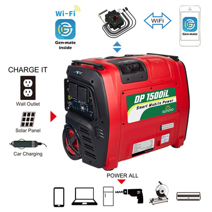 Samland 1500W Portable Power Station Solar Inverter Generator - Image 2