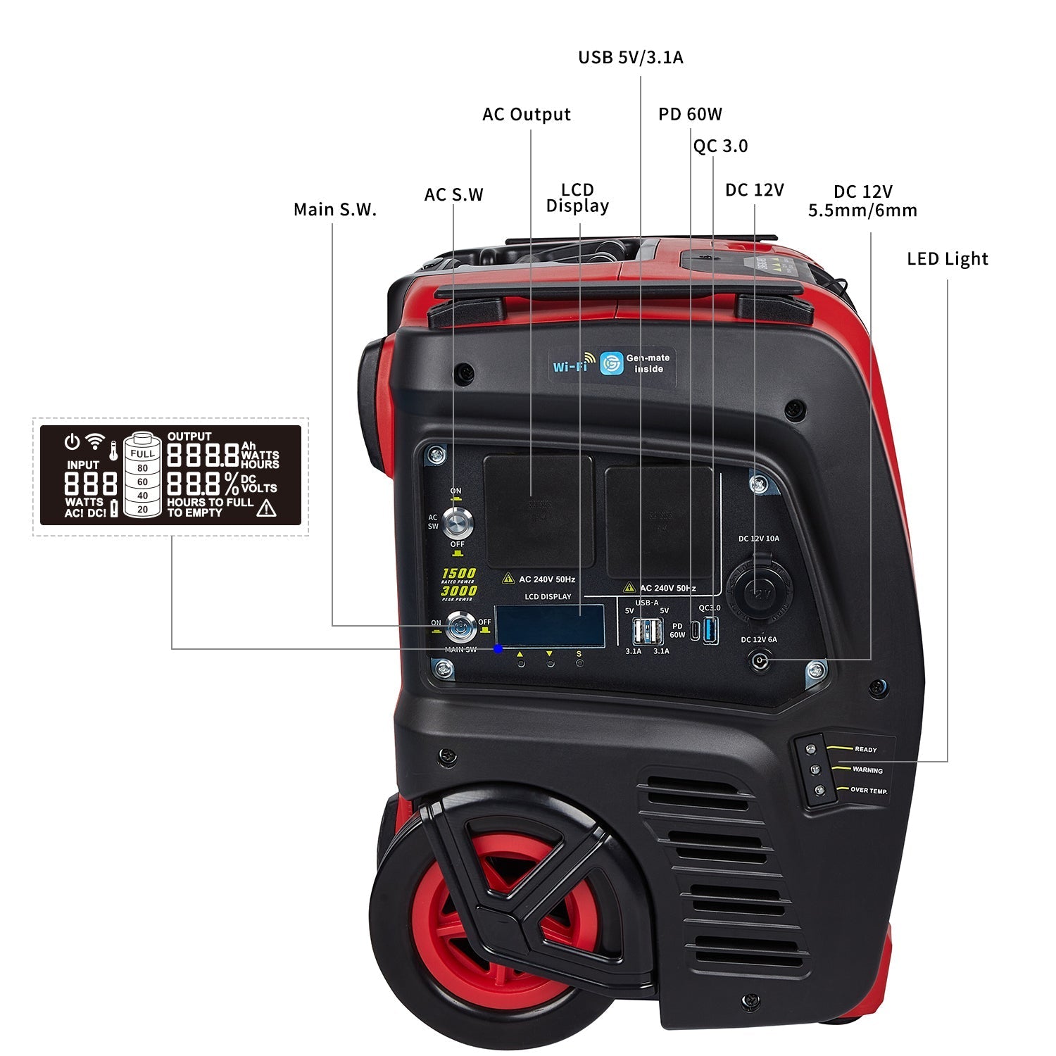 Samland 1500W Portable Power Station Solar Inverter Generator - Image 5