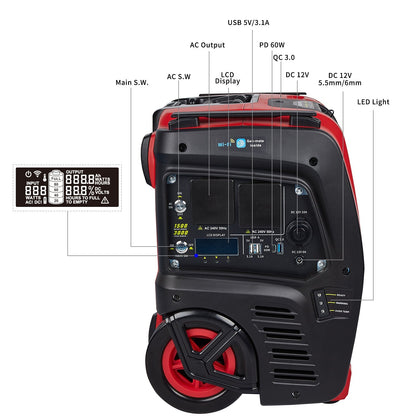 Samland 1500W Portable Power Station Solar Inverter Generator - Image 5
