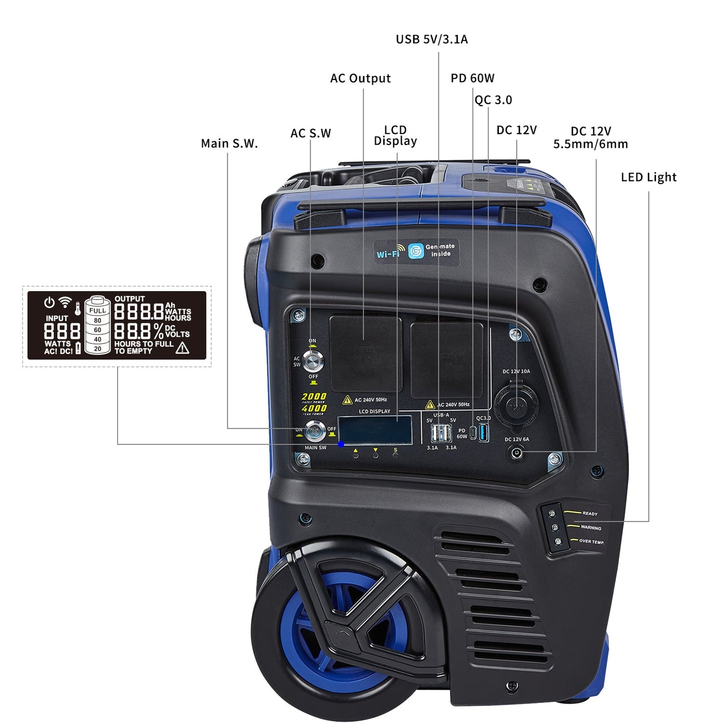 Samland 2000W Portable Power Station Solar Inverter Generator - Image 5