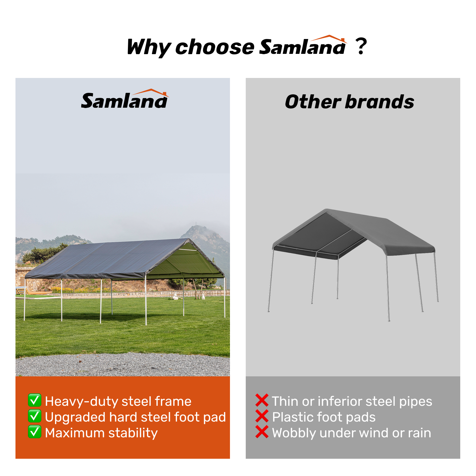 Samland Portable Carport Garage Shelter Canopy Double Size 18x20FT - Image 3