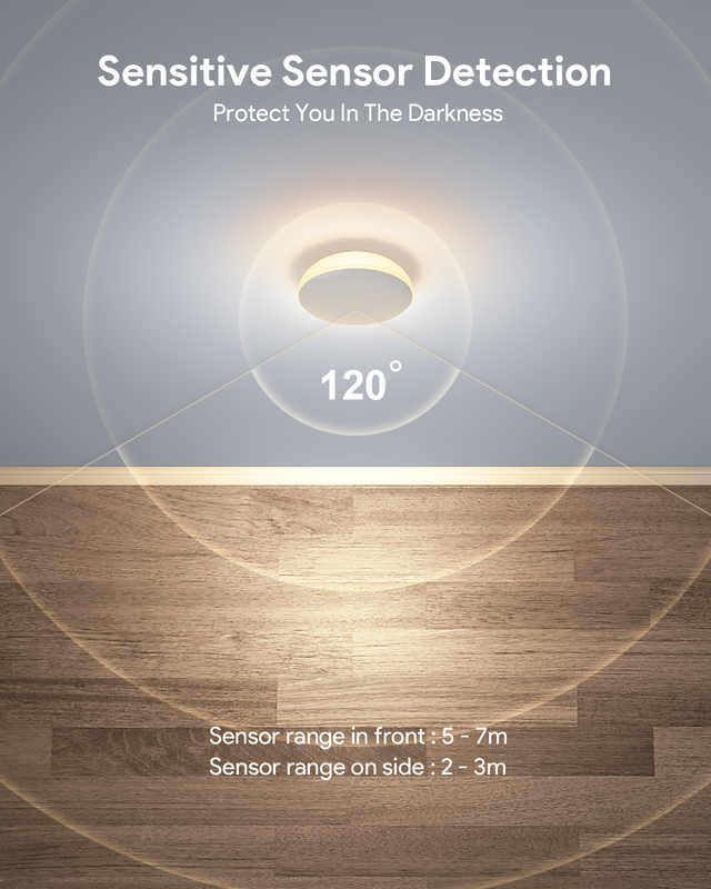 (Pack of 3）LED Motion Sensor Night Light Indoor, Cordless Battery Powered,Stick-on Warm White Light with Built-in Infrared Motion Detection, Sensor Light for Hallway,Bedroom - Image 4