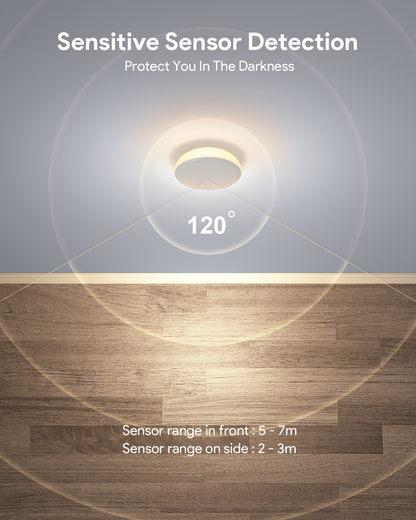 (Pack of 3）LED Motion Sensor Night Light Indoor, Cordless Battery Powered,Stick-on Warm White Light with Built-in Infrared Motion Detection, Sensor Light for Hallway,Bedroom - Image 4