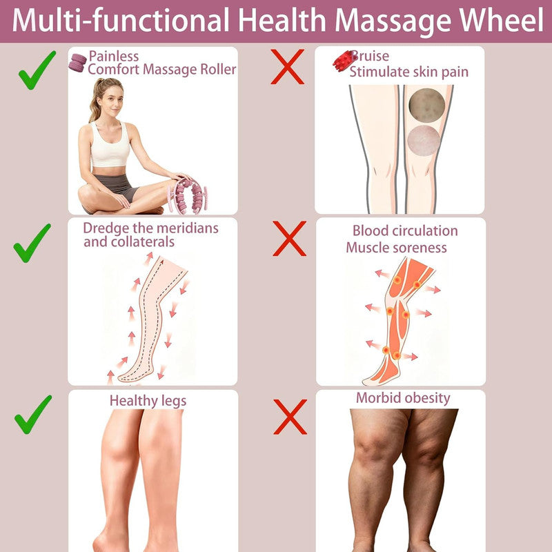 Lymphatic Drainage Massager,Cellulite Massage Roller,Body Sculpting Machine，Thighs Massager, Manual Leg Roller，Relaxing Muscles,360 °28 Wheels Anti Cellulite Roller for Legs (PURPLE) - Image 4