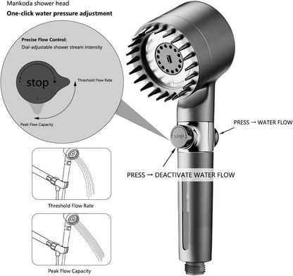 High Pressure Filtered Shower Head - 3 Spray Modes Shower head with Handheld, Detachable Showerhead for Hard Water | Shower with 75" Anti-Burst Hose - Image 5