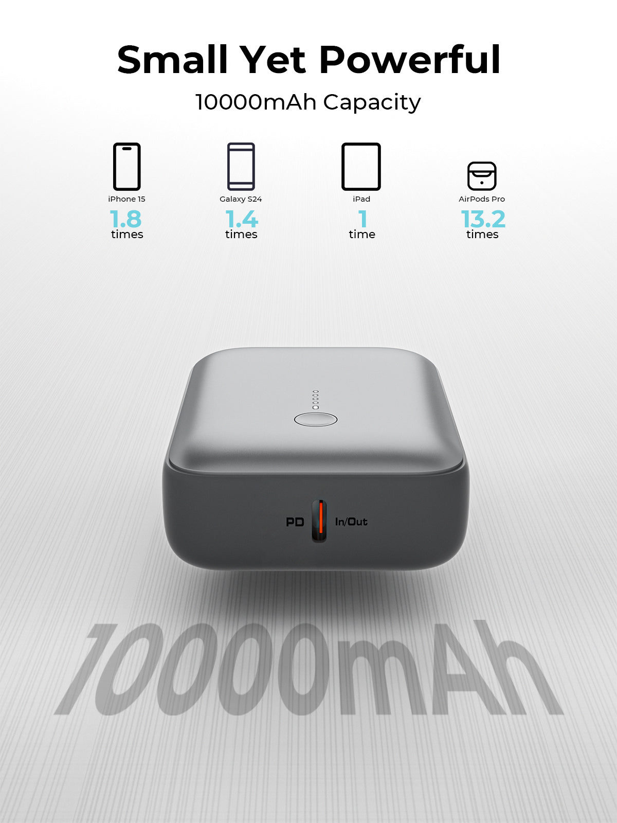 AUKEY Spark Mini 10000 Compact Fast Charging Power Bank (PB-Y55) - Image 3