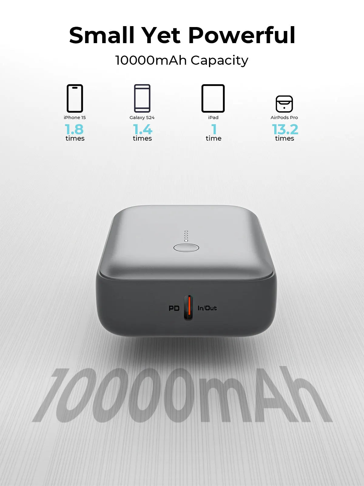 AUKEY Spark Mini 10000mAh Credit Card-Sized Compact Portable Power Bank with USB-C & USB-A – PB-Y55 - Image 3
