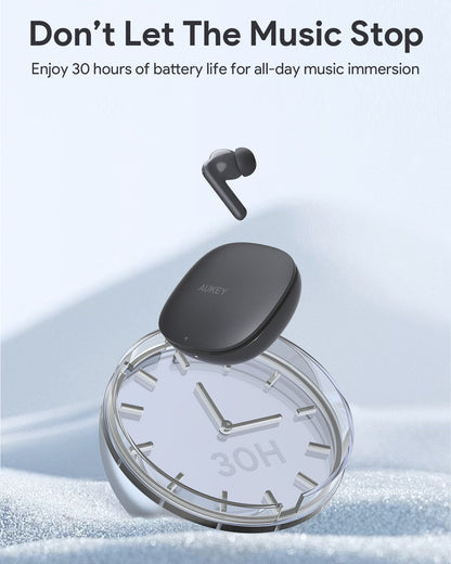 AUKEY Beyond ANC Elite Wireless Earbuds (EP-B2) - Image 4