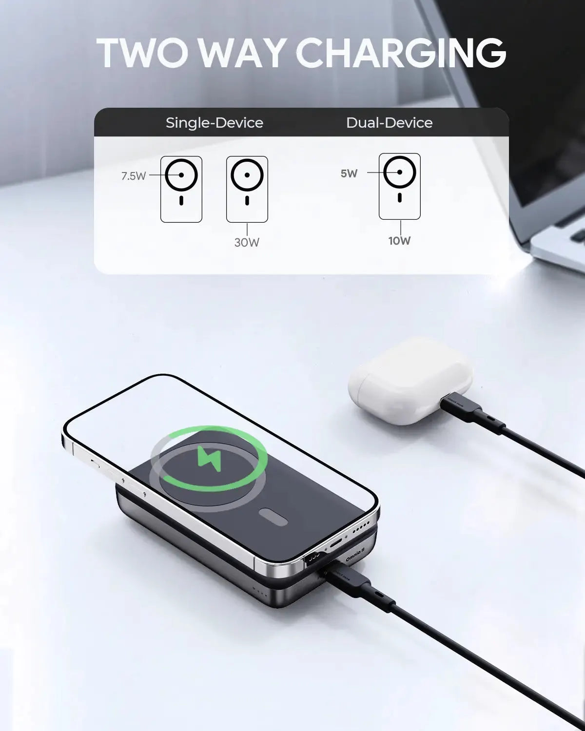 AUKEY 10000mAh Magnetic Wireless Power Bank with 30W USB-C & 15W Wireless Charging – PB-MS02 - Image 7