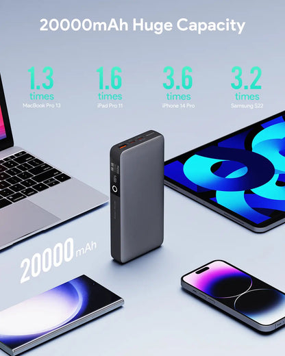 Aukey Sprint X 20K 65W 20000mAh Portable Power Bank with PD3.0 (PB-Y43) - Image 3