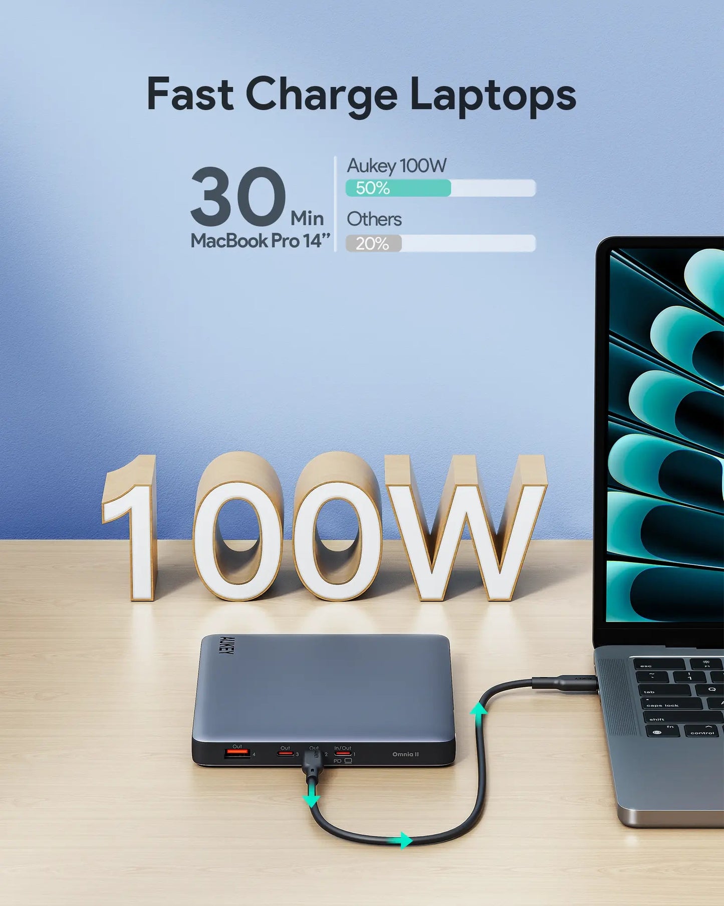 Aukey Sprint X 20K 100W 20000mAh Laptop Power Bank with PD3.0 (PB-Y44) - Image 3