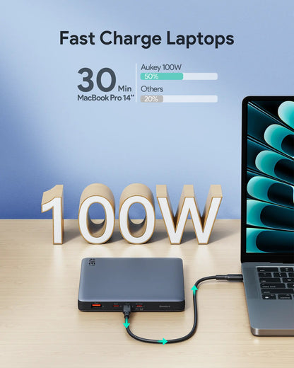 Aukey Sprint X 20K 100W 20000mAh Laptop Power Bank with PD3.0 (PB-Y44) - Image 3