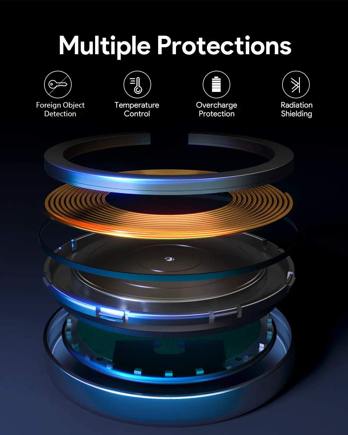 Aukey Magfusion Aura Qi2 Magnetic Fast Wireless Charger (LC-MC10) - Image 4