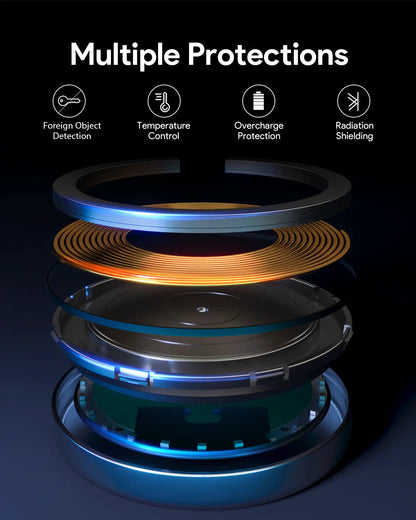 Aukey Magfusion Aura Qi2 Magnetic Fast Wireless Charger (LC-MC10) - Image 4