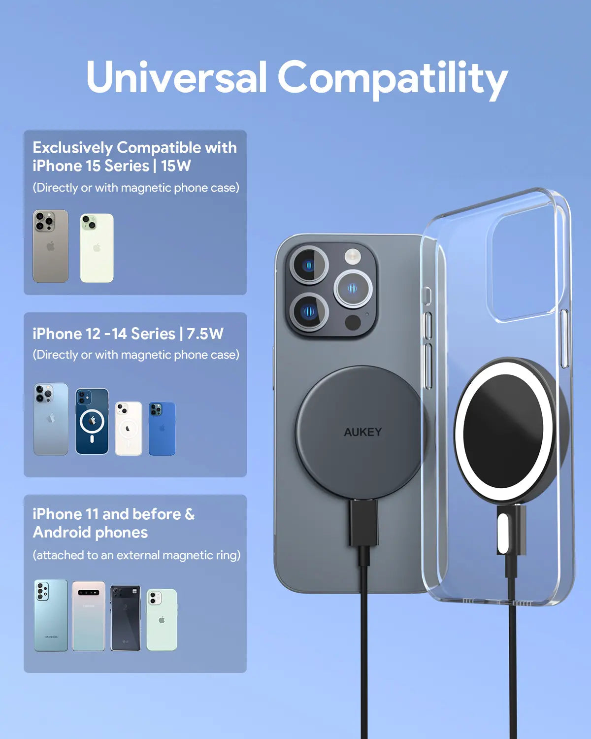 Aukey Magfusion Aura Qi2 Magnetic Fast Wireless Charger (LC-MC10) - Image 8