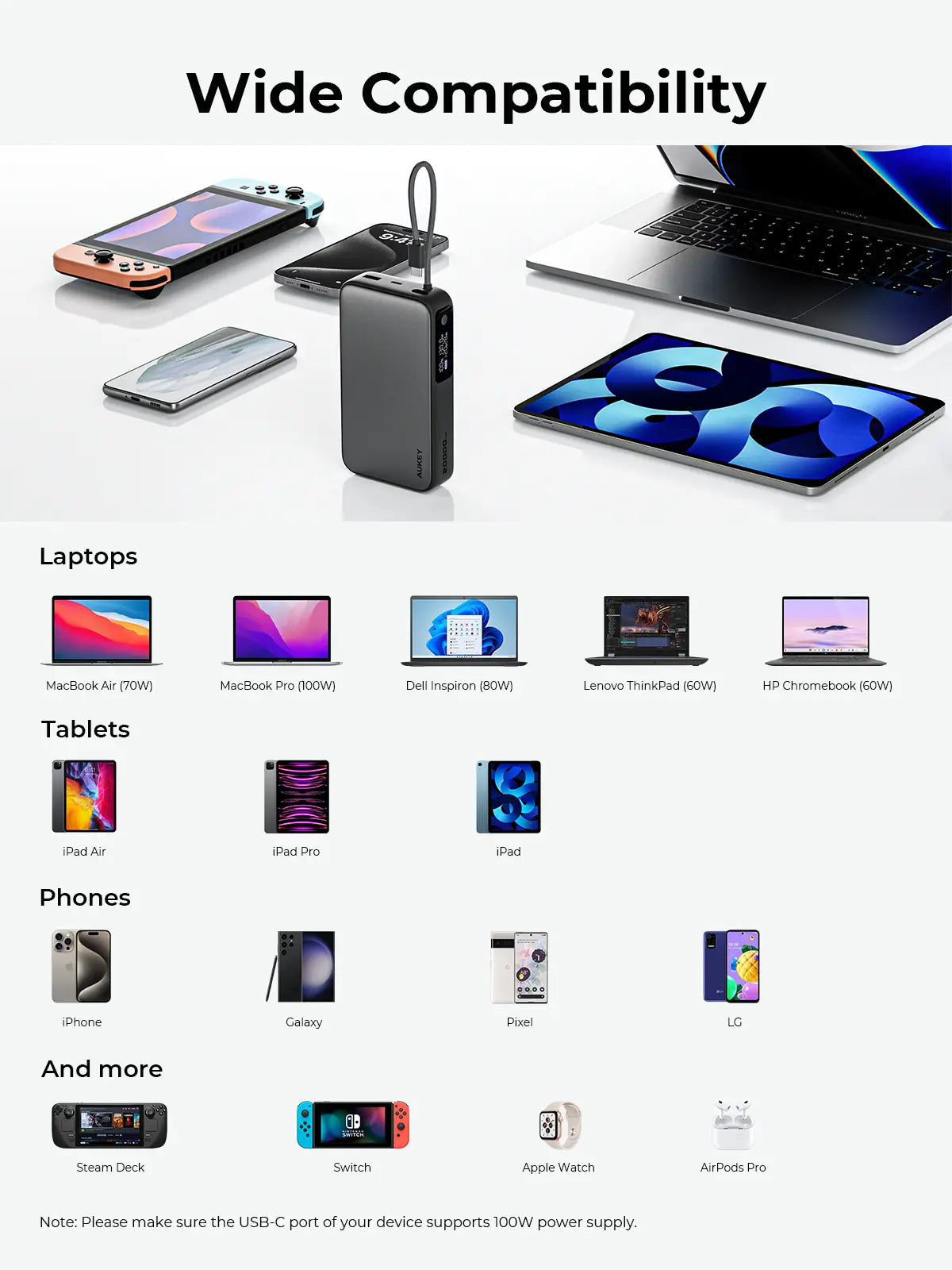Aukey Spark Sling 20000 Compact Fast Charging Power Bank with Built-in USB-C Cable (PB-Y48) - Image 9