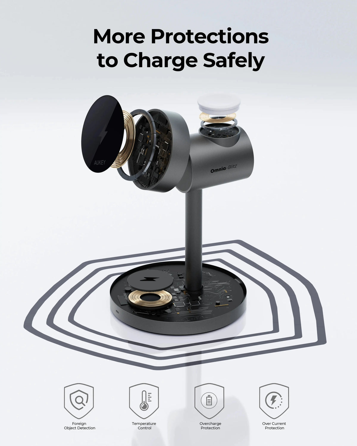 AUKEY MagFusion Qi2 15W 3-in-1 Wireless Charging Station for iPhone, Apple Watch & AirPods – LC-MC311 - Image 3