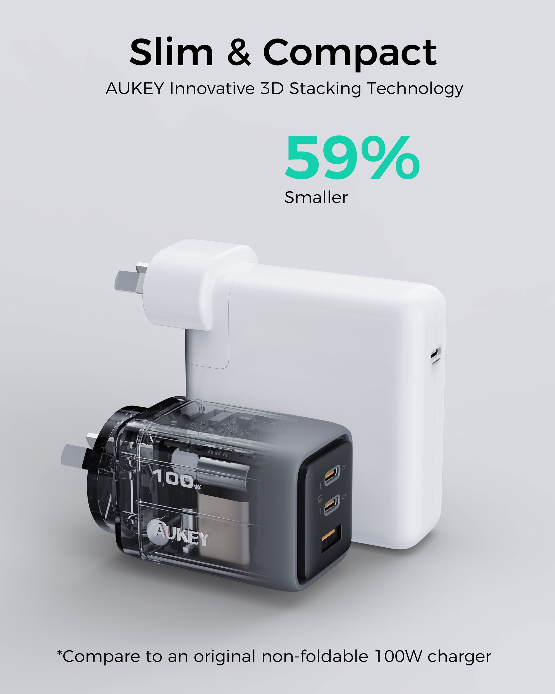 Aukey Comet 100W PD Fast Wall Charger GaN USB-C with 100W 1.8m USB-C to C Cable (PA-C5) - Image 5
