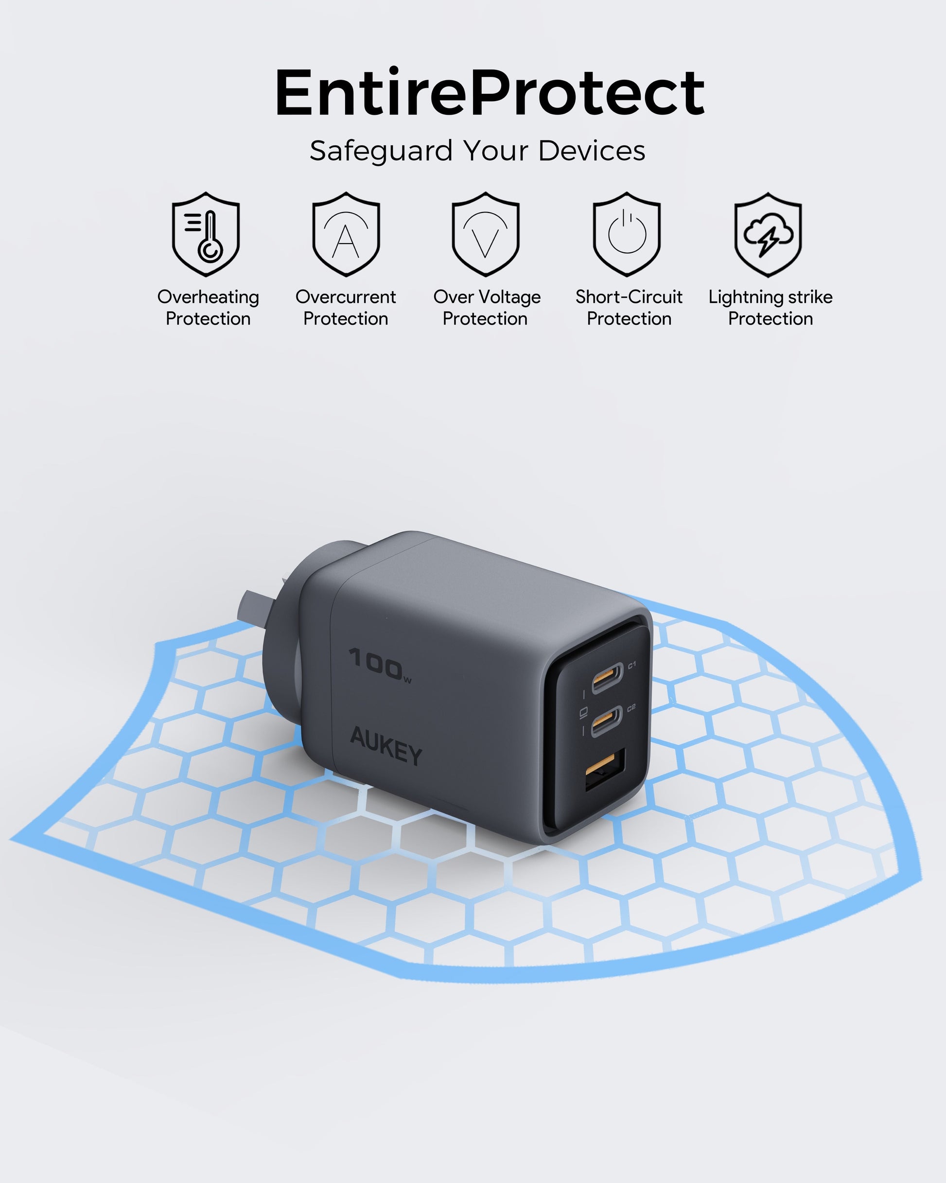 Aukey Comet 100W PD Fast Wall Charger GaN USB-C with 100W 1.8m USB-C to C Cable (PA-C5) - Image 6