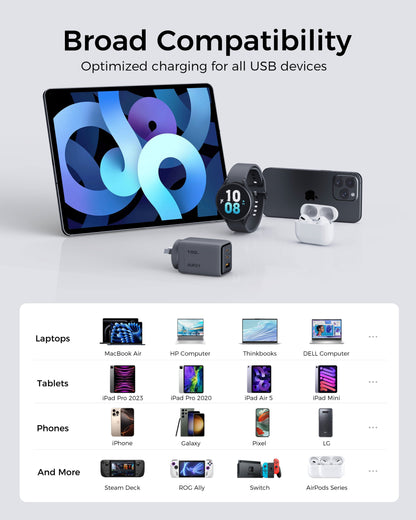 Aukey Comet 100W PD Fast Wall Charger GaN USB-C with 100W 1.8m USB-C to C Cable (PA-C5) - Image 7
