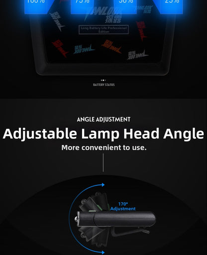 Outdoor sports products  Dew detection LED induction headlight, rechargeable strong light for night fishing - Image 4