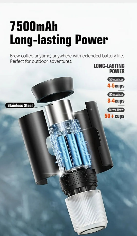(grey )Upgraded Portable Coffee Maker with Temperature and Power Display, USB-C Charging, Self-Heating & Cold Brew Functions, Compatible with Coffee Capsules/Ground Coffee. Perfect Espresso Machine for Home, Office, Travel, RV, and Camping. Ideal for Offi - Image 3